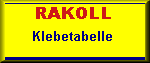 Klebetabelle anzeigen ?